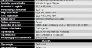 Spesifikasi Motor Yamaha Jupiter MX King Terbaru