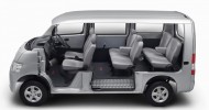 Spesifkasi Mobil Gran Max MB