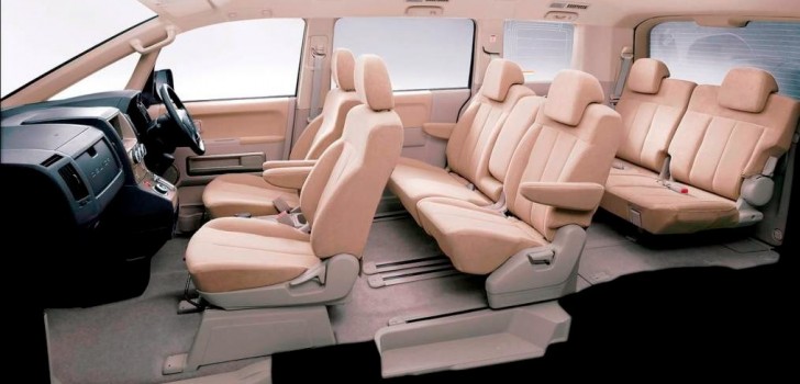 Spesifikasi Mobil Mitsubishi Delica