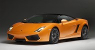 Wallpaper Mobil Sport Lamborghini Dengan Velg Besar